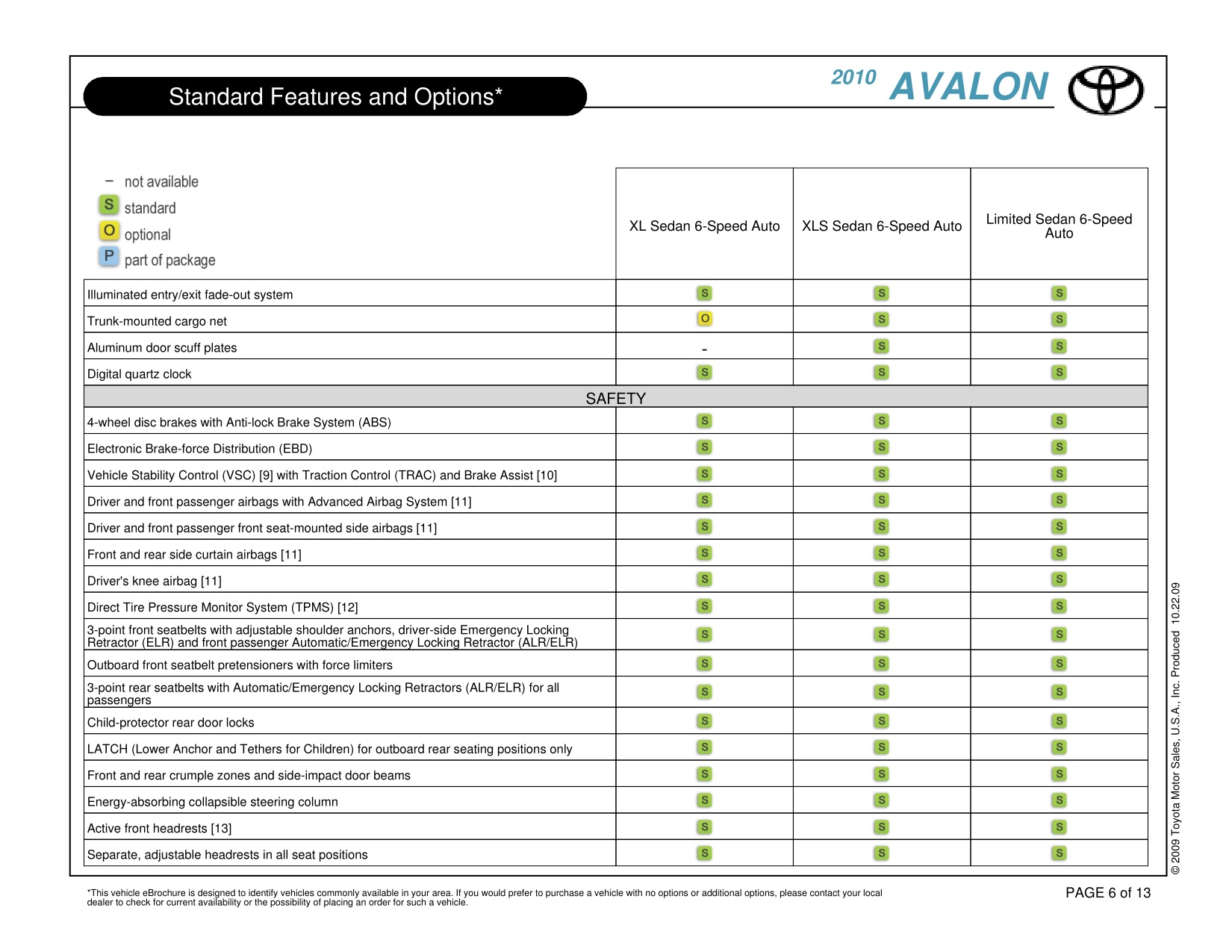 2010 Toyota Avalon Brochure Page 1